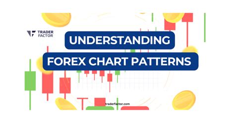 Understanding Forex Chart Patterns