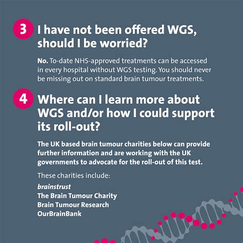 Whole Genomic Sequencing Wgs Frequent Questions Answered