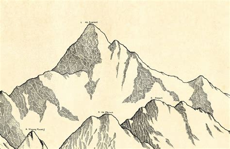 The Seven Summits Map – Lord of Maps