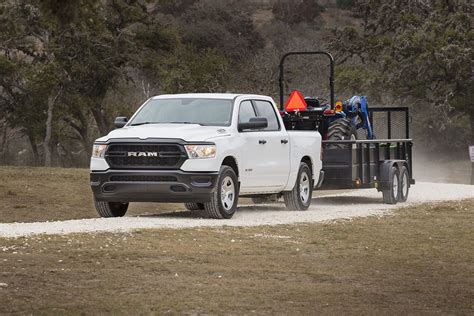 The 2023 Ram Commercial Pickup Truck Lineup Ram Canada