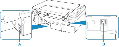 Canon Pixma Manuals Ts3300 Series Rear View