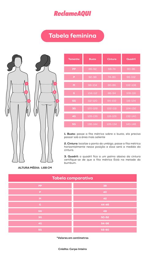 Saiba Tirar Medidas Corporais E Compre O Tamanho Ideal De Roupa