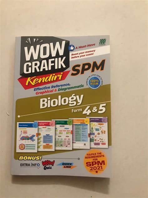 Wow Grafik Biology Form 4 And Form 5 Hobbies Toys Books Magazines