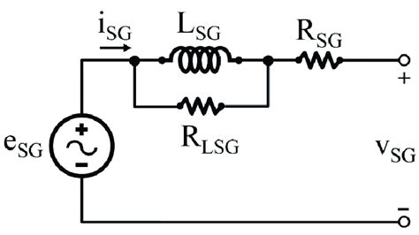 Synchronous Generator Equivalent Circuit Download Scientific Diagram