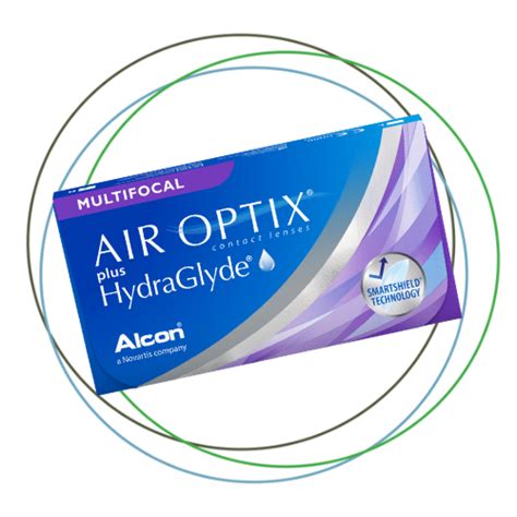 Air Optix Hydraglyde Multifocal 6 Pack Eye Online Contact Lenses