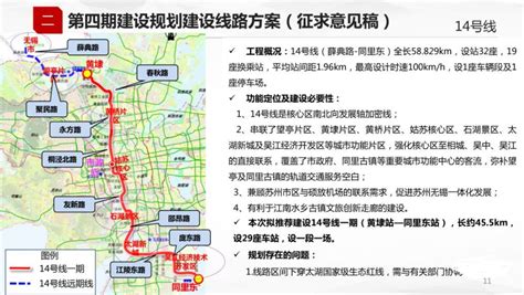 苏州地铁第四期规划最新消息（持续更新） 苏州本地宝