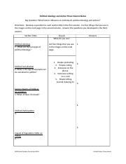 gov political ideology  action  column notes unit