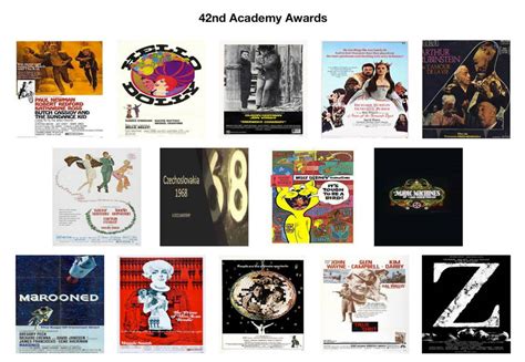 42nd Academy Awards by Disneydude15 on DeviantArt