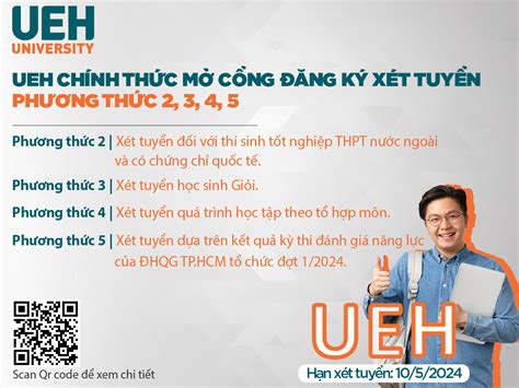 Ueh Phương Thức Xét Tuyển Hướng Dẫn Đăng Ký Tiêu Chí Và Quy Trình Chi