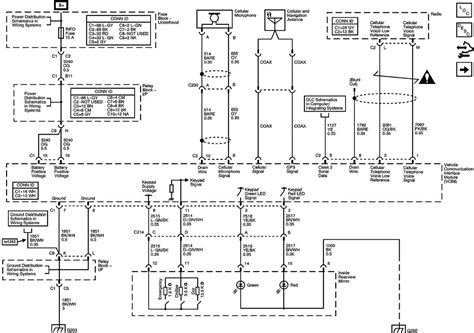 Wiring Diagram For 2003 Chevy Avalanche Stereo