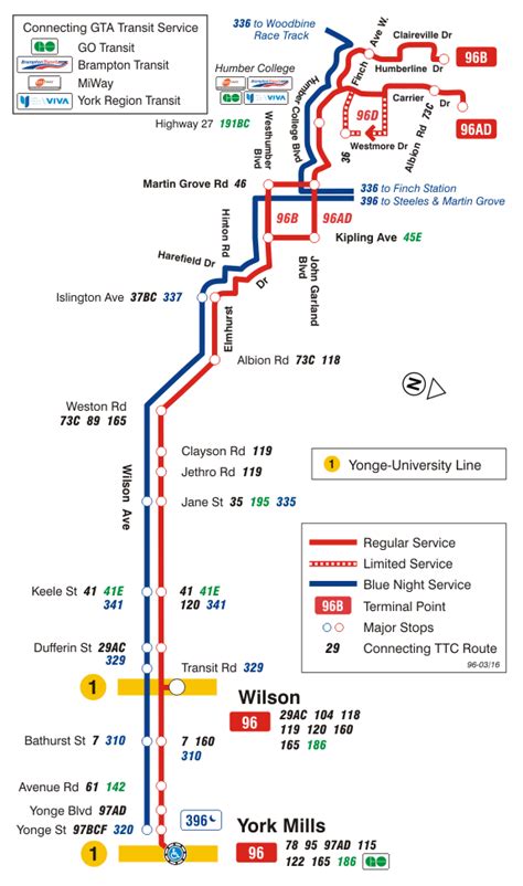 TTC Route Map