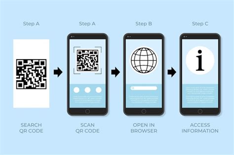 Qr Code Scan Steps On Smartphone Free Vector