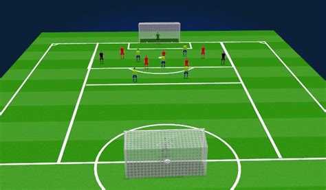 Football Soccer Build Up Play Under S Tactical Playing Out From