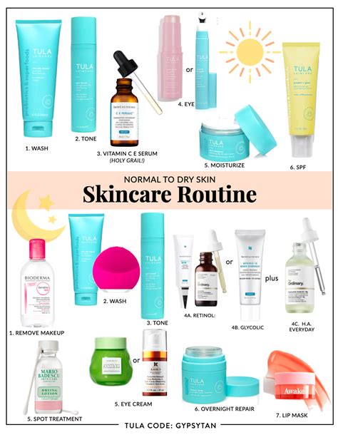 Skincare Routine Order Morning And Night With Retinol Skin Care And