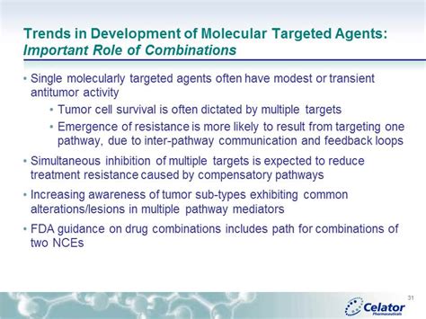 Relevance Of Combiplex ® Technology For Molecularly Targeted Agent