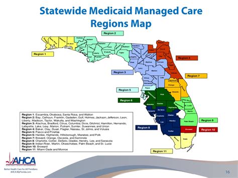 Ppt Statewide Medicaid Managed Care Smmc Powerpoint Presentation