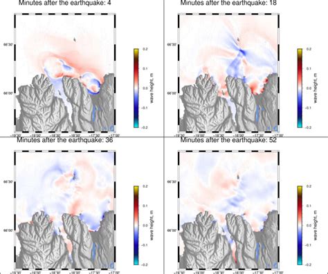 Preliminary results showing snapshots for the estimated tsunami wave ...