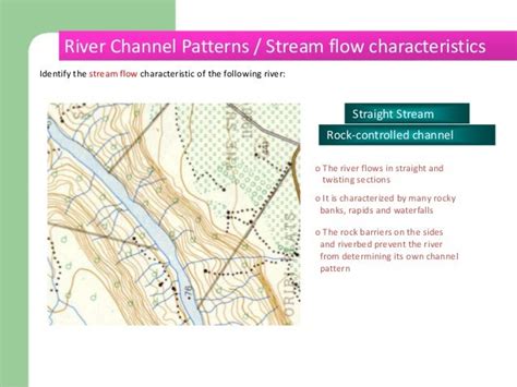 Types Of Rivers