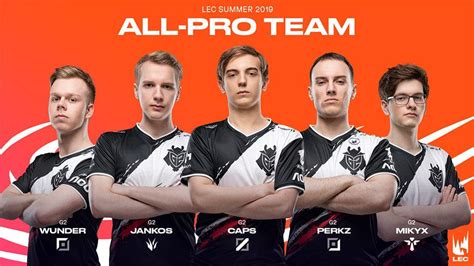 League of Legends: G2 Sweeps All-Pro Team Voting