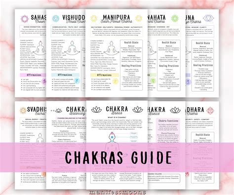 Chakras Guide Chakras Cheat Sheets Chakra Healing Grimoire Pages