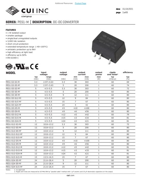 Pes1 S24 D9 M Datasheet Pdf Cui