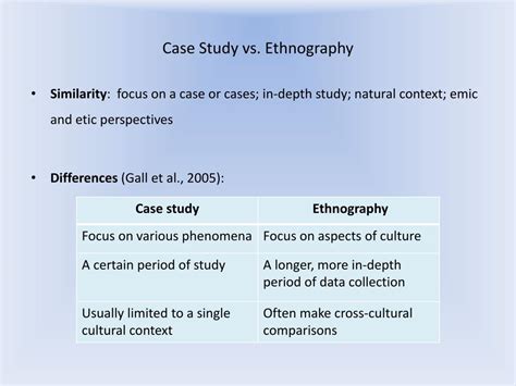 Ppt Qualitative Case Study Definitions Powerpoint Presentation Free