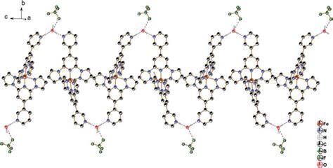 1d Hydrogen Bonded Infinite Chain In The Supramolecular Structure Of Download Scientific