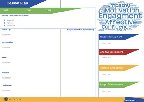 Physical Literacy Inspired Lesson Plan Observation And Evaluation