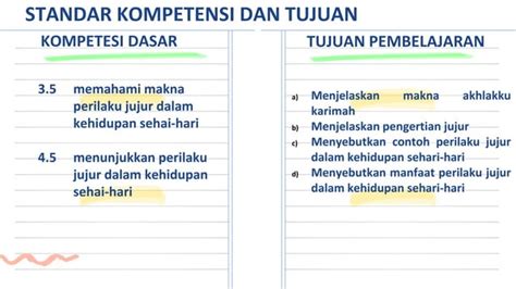 Materi Kelas Perilaku Terpuji Jujur Pdf Pdf