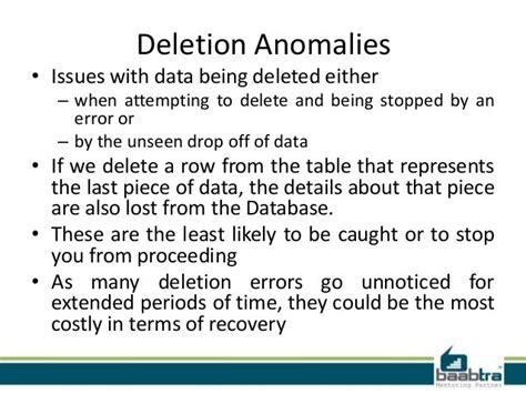 Database Anomalies