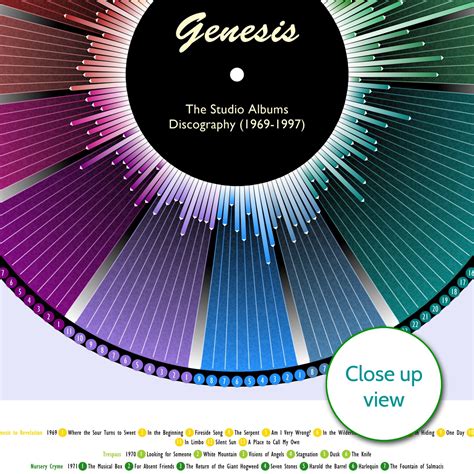 Genesis band poster / genesis print discography / genesis fan | Etsy