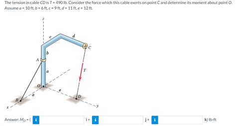 Solved The Tension In Cable CD Is T 490 Lb Consider The Chegg