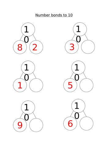 Number Bonds To 10 Partitioning Using The Part Whole Model Teaching