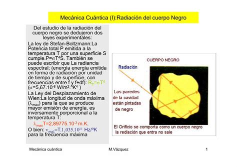 PDF Mecánica Cuántica I Radiación del cuerpo n web apuntes mec cuan