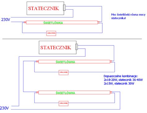 Statecznik magnetyczny do świetlówki UV C 30W czy będzie pasować