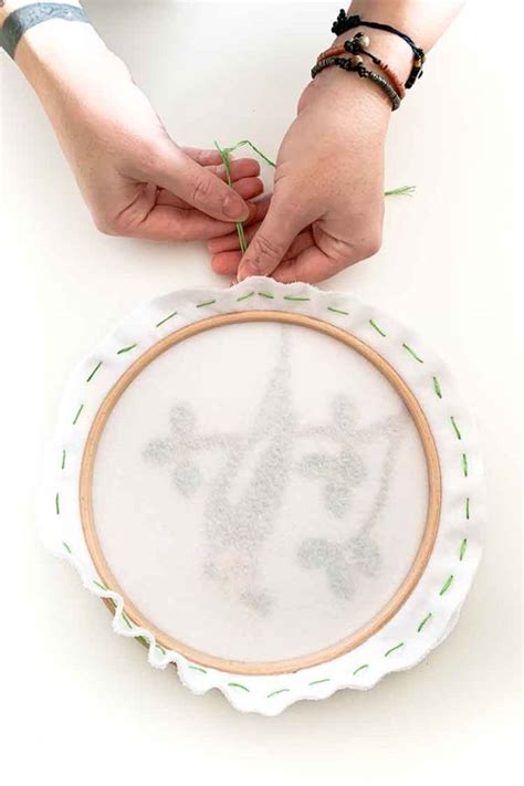 Tutorial How To Frame Your Embroidery Work In A Hoop Studio Koekoek