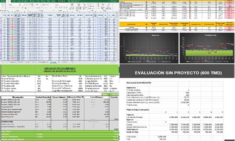 Costos y Productividad en Minería Subterránea LAURA INGENIEROS E I R L