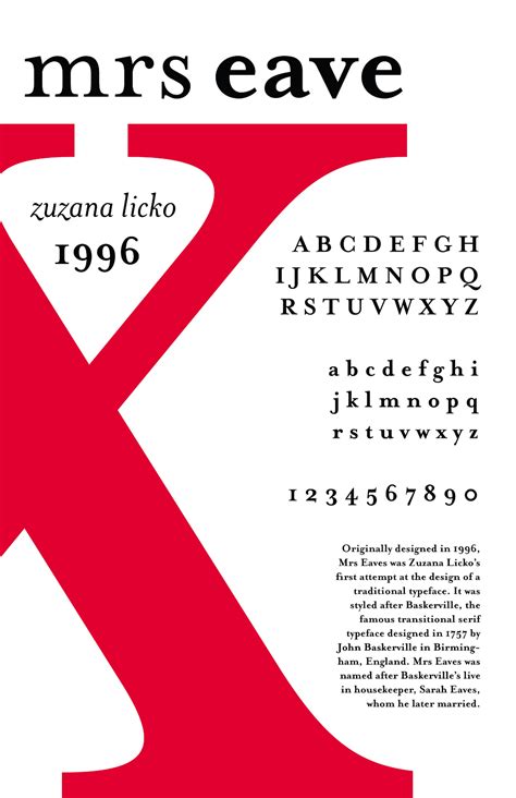 Zuzana Licko | Typographic poster design, Typography book design ...