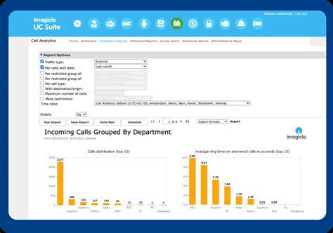 IMAGICLE UC CLOUD SUITE - FOR WEBEX CALLING - GH (IM-CP-S2-GH-PWX)