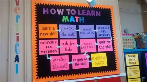 10 Creative Math Bulletin Board Ideas