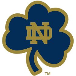 Notre Dame Fighting Irish alternate logo PNG transparente - StickPNG