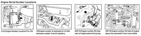 Land Rover Vin Decoder Color Bopqecomic