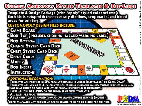 Custom Monopoly Templates Order Monopoly Design Template