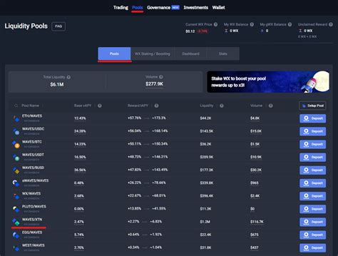 How To Stake Lp Tokens Wx Network