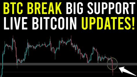 Bitcoin Break Big Support Live Btc Updates Bitcoin Updates Today