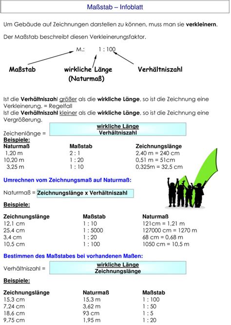 Bungsblatt Zu Ma Stab