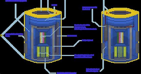 How A Microfusion Cell Works Imgur