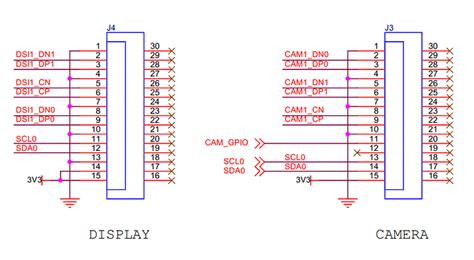 tüsszent hullám például banana pi dsi pinout dal epehólyag kapualj