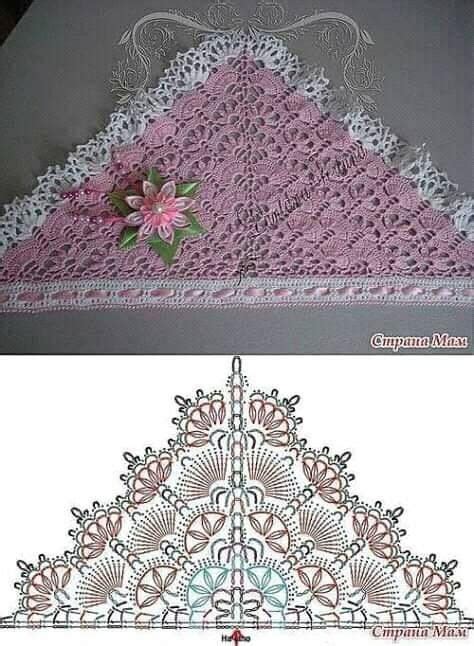 Pin by Catinou on Châles chéches Crochet shawlette pattern Crochet