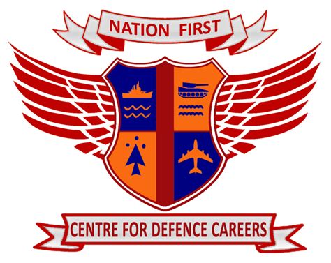 Complete Guide To Defence Exams In Nda Cds Afcat Agniveer And